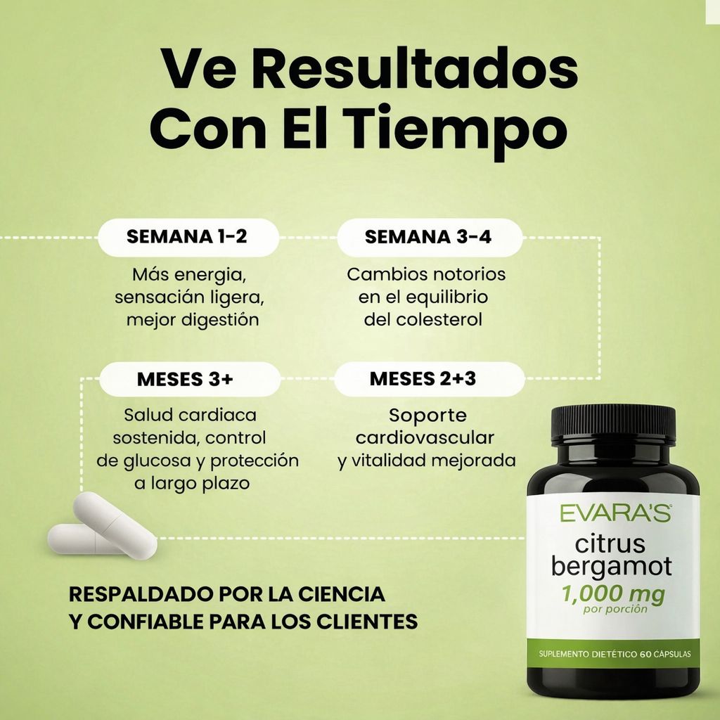 Colesterol Saludable: Citrus Bergamot