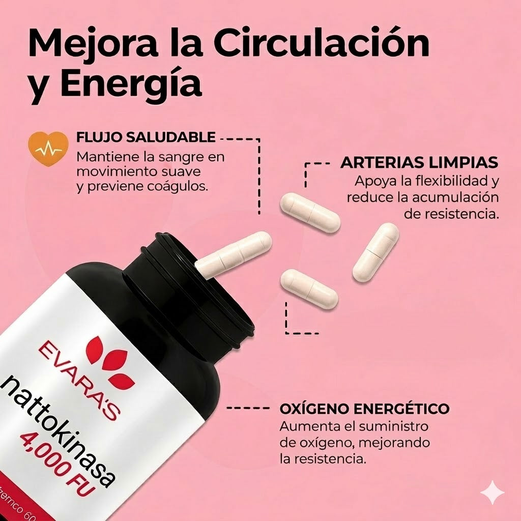 LOS PROBLEMAS CARDÍACOS NO AVISAN. SE ACUMULAN EN SILENCIO.